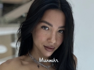 mianoahr Galerie du Sexe