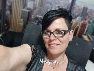 mollysun Galerie du Sexe