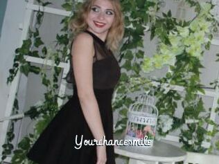 Yourchancesmile